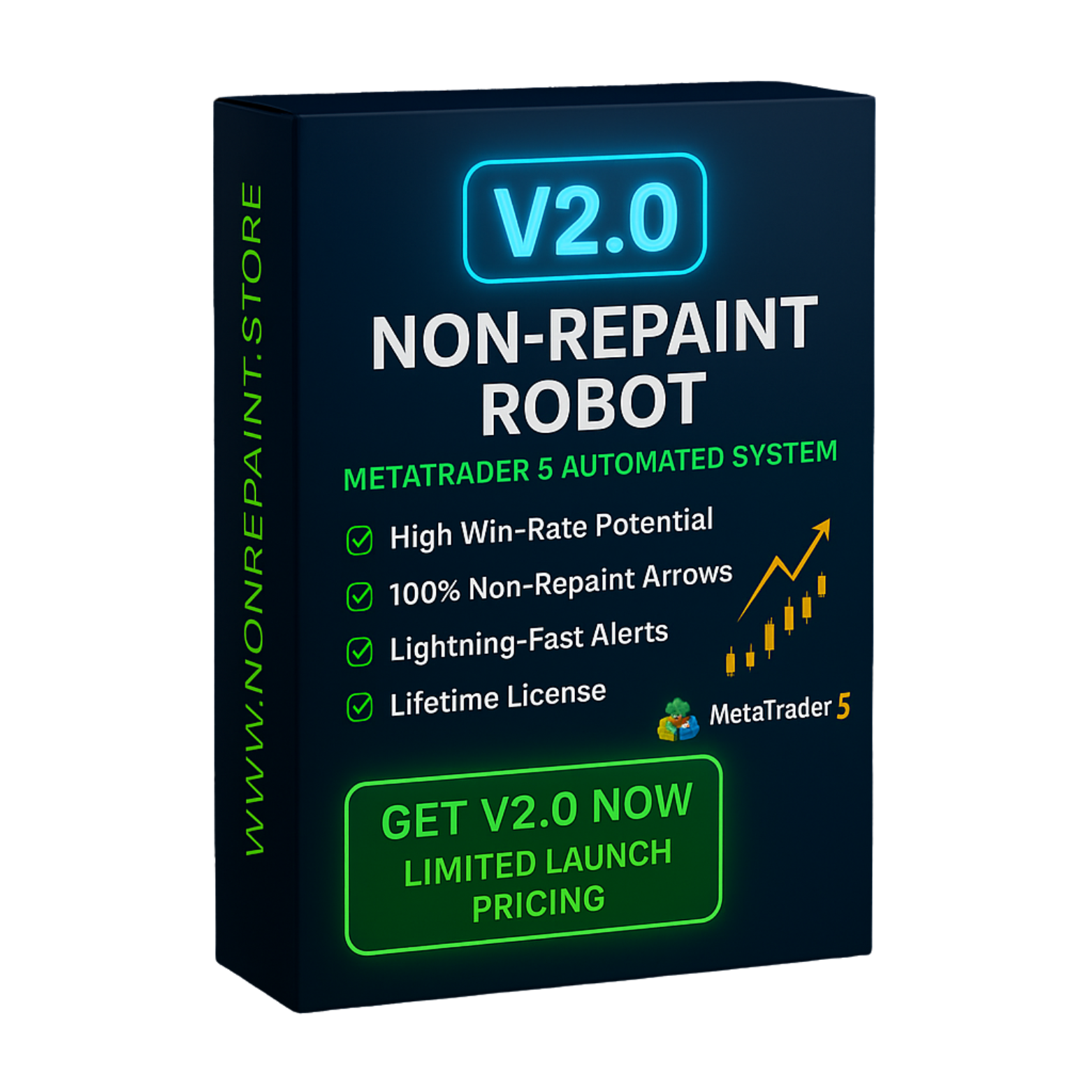 NON REPAINT ROBOT V2.0 – Automated MetaTrader EA.