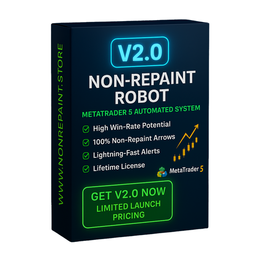 NON REPAINT ROBOT V2.0 – Automated MetaTrader EA.