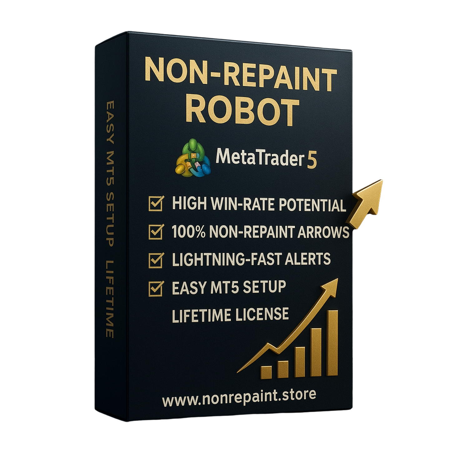 NON REPAINT ROBOT – Automated MetaTrader EA.