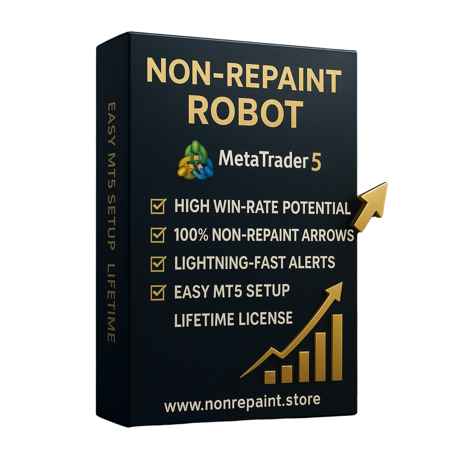 NON REPAINT ROBOT – Automated MetaTrader EA.
