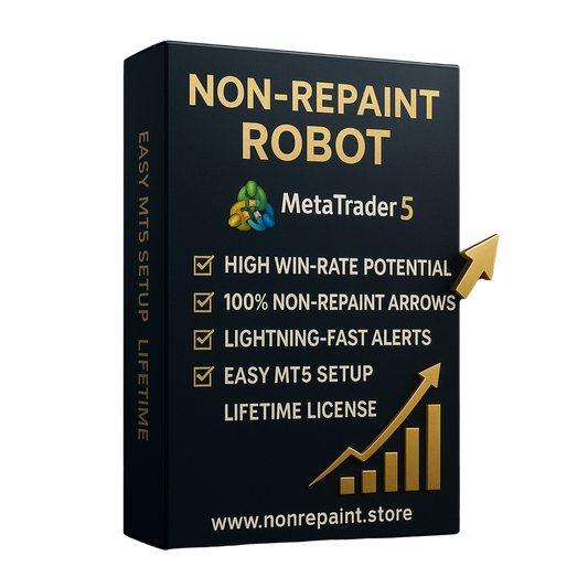 NON REPAINT ROBOT – Automated MetaTrader EA.