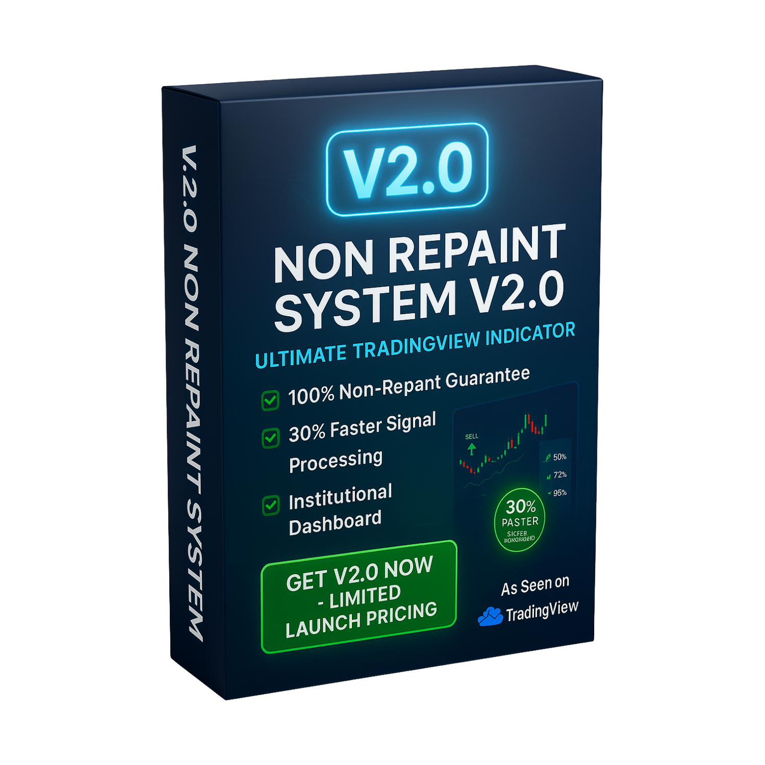 NON REPAINT SYSTEM V2.0 - TradingView Signal System.