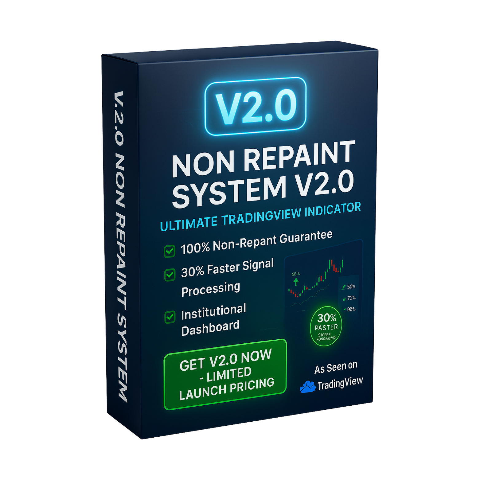 NON REPAINT SYSTEM V2.0 - TradingView Signal System.