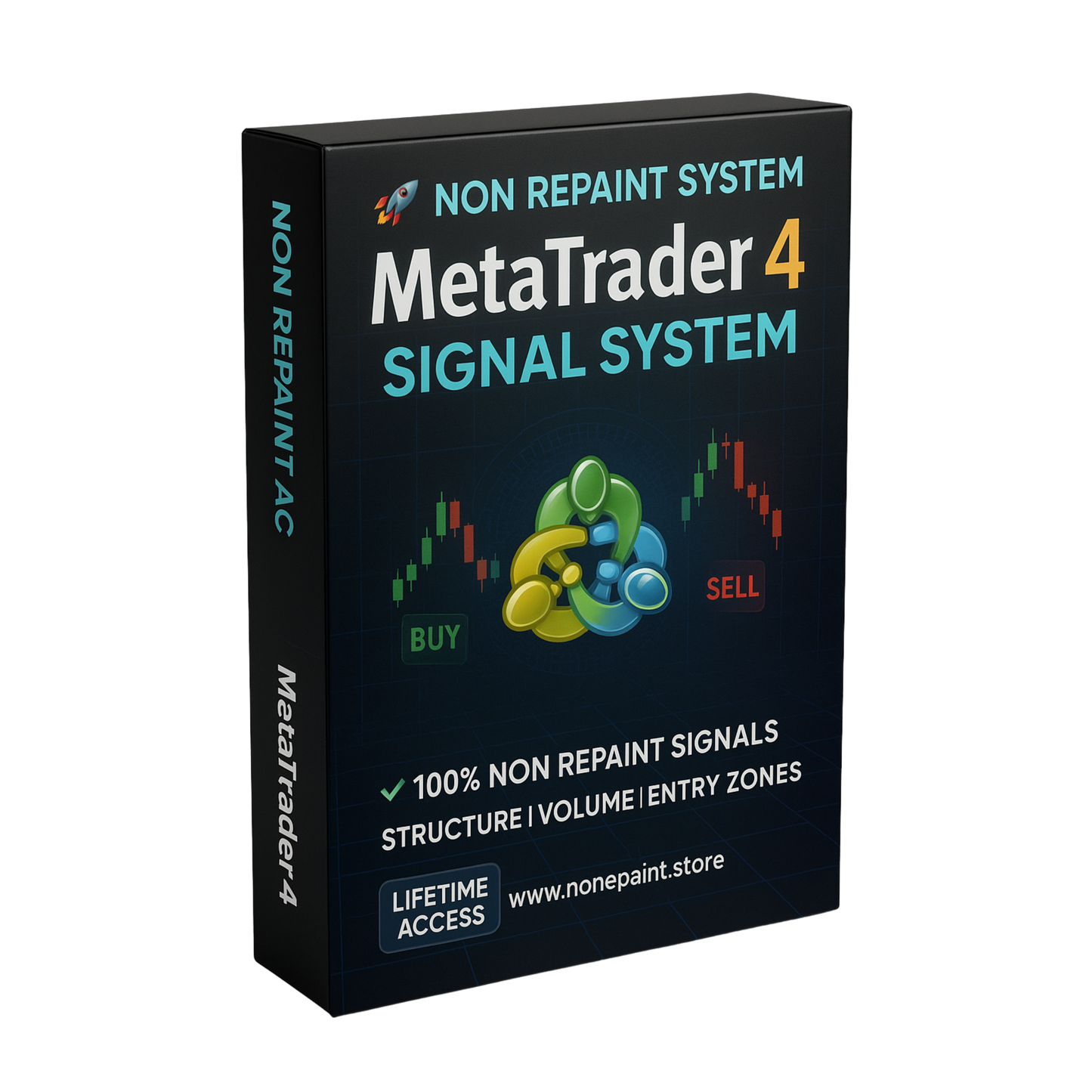 🚀 SISTEMA SIN REPAINT – Sistema de Señales MetaTrader 4 📈