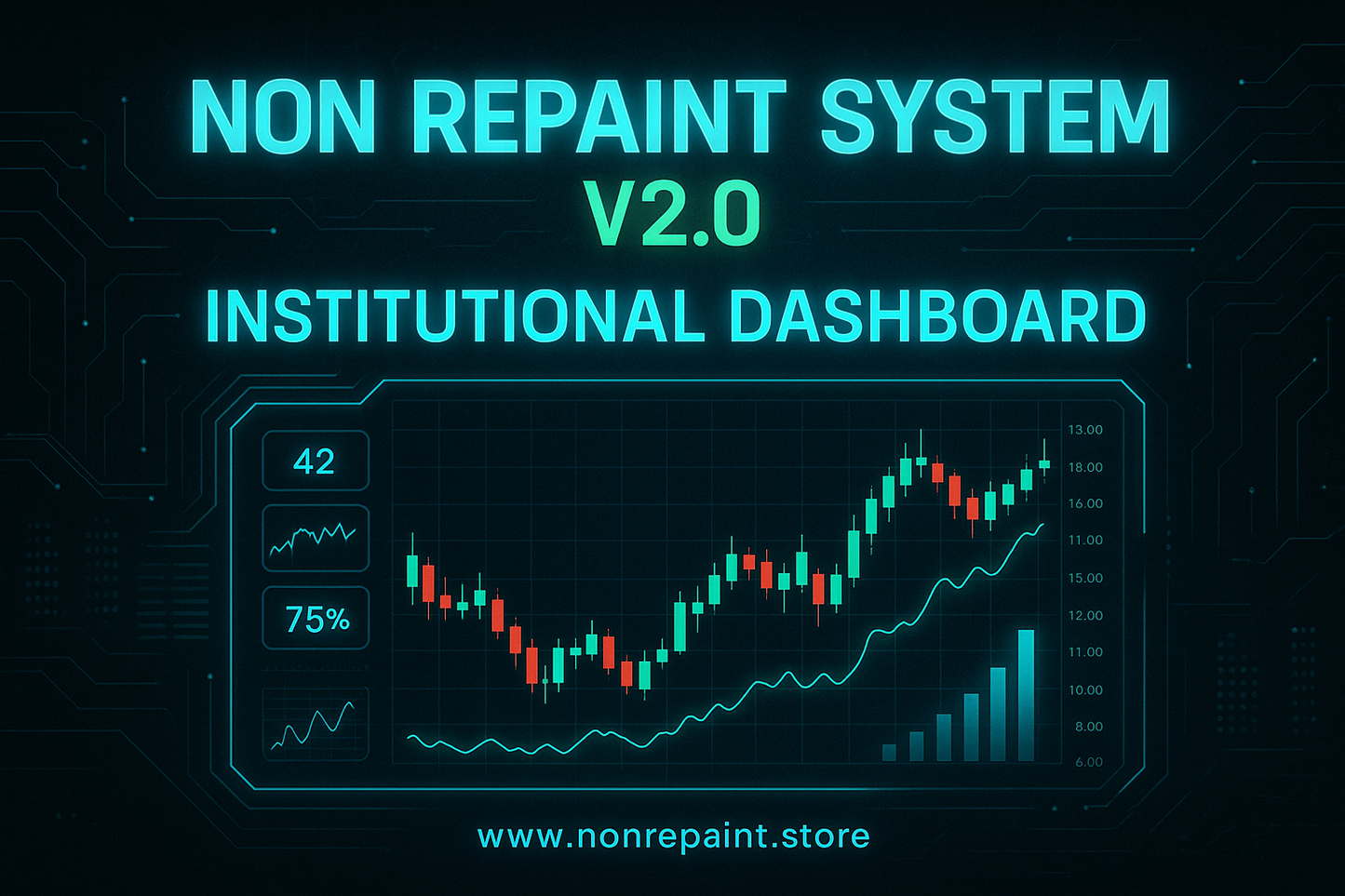 NON REPAINT SYSTEM V2.0 - Metatrader 5 Signal System